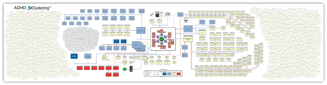 ADHD Big Paper Image of ADHD Big Paper